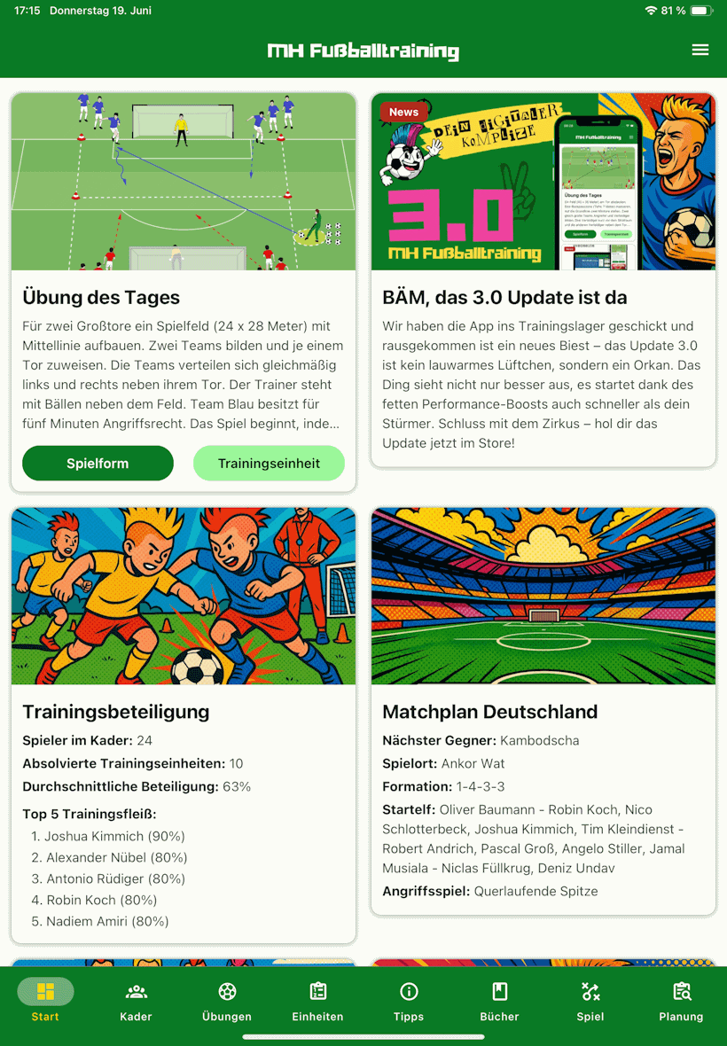 Der obere Bereich des Dashboard